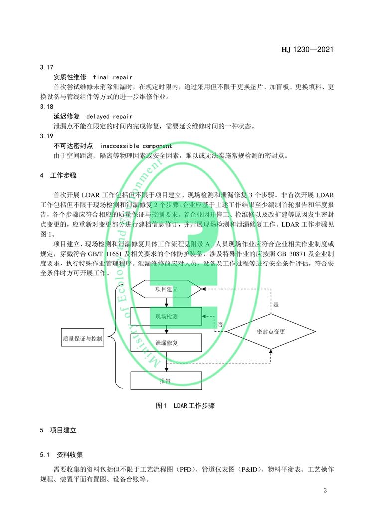 工业企业挥发性有机物泄漏检测与修复技术指南-06